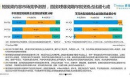 短视频爆料风险分析,揭秘网络传播中的潜在隐患