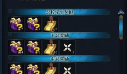 火影忍者最新爆料削弱,最新爆料揭示忍者世界实力大洗牌，主角实力遭削弱